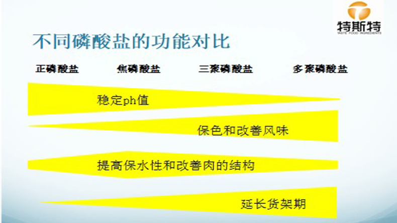 復合磷酸鹽