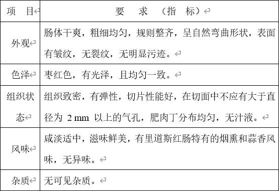 乳化穩定劑