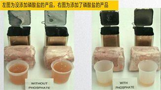 關于磷酸鹽——您一定要了解的常識！